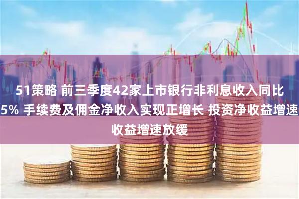 51策略 前三季度42家上市银行非利息收入同比增长5% 手续费及佣金净收入实现正增长 投资净收益增速放缓
